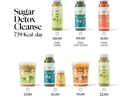 Sugar Detox Cleanse Cheap