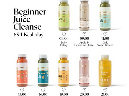 Beginner Juice Cleanse Supply