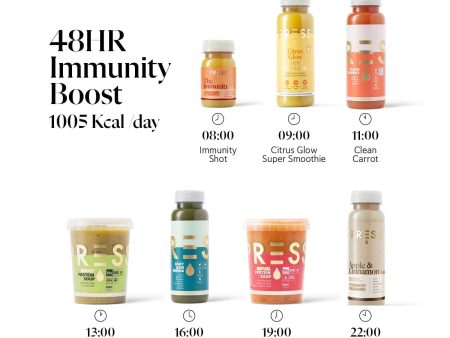 48 Hour Immunity Boost Hot on Sale